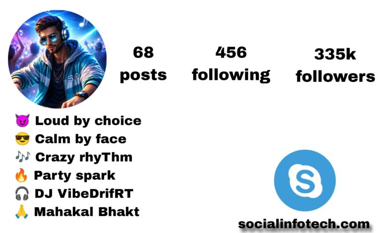 Most Popolar 5+ set Instagram DJ Bio 2026