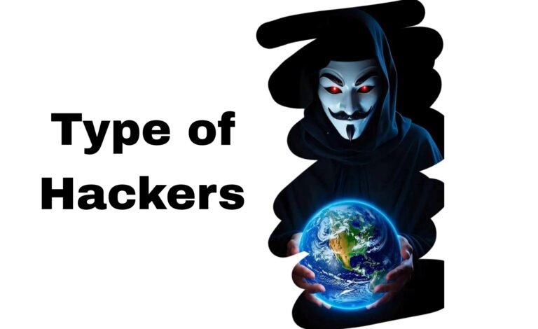 Types of Hackers in 2026 | white hat hackers