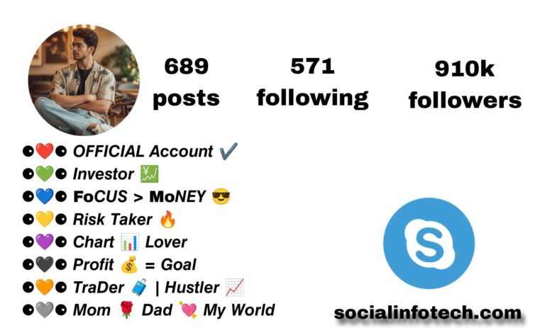 Trader Bio For Instagram