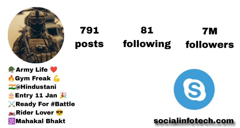 Best 256+ Indian Army Bio For Instagram