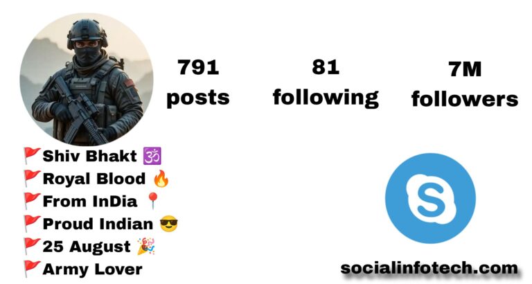 Best 256+ Indian Army Bio For Instagram