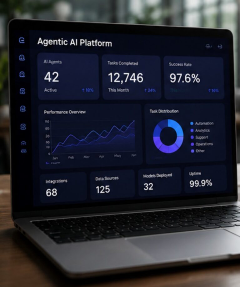 Best Enterprise Agentic AI Platforms & Technology 2026