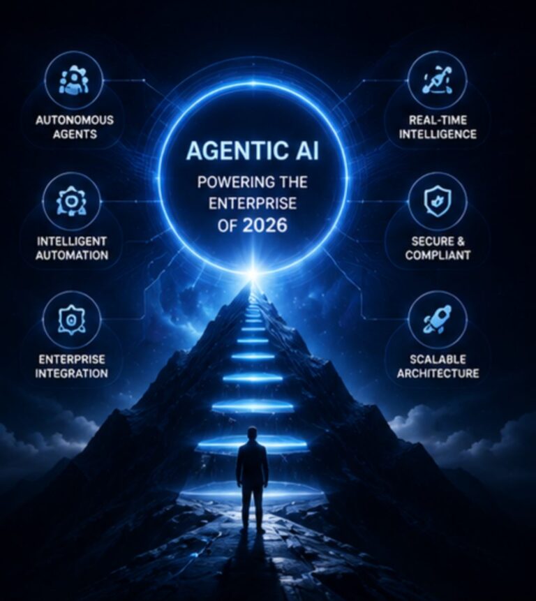 Best Enterprise Agentic AI Platforms & Technology 2026