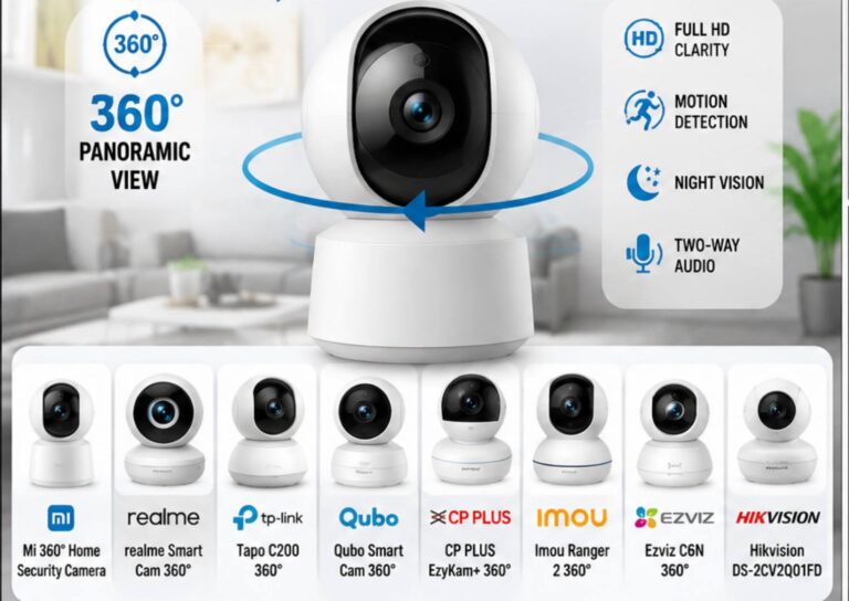 Top 8+ Best CCTV Camera For Home 360 Degree View